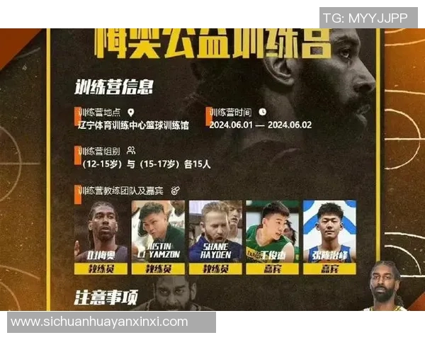 聚焦CBA联赛发展与未来前景探索推动中国篮球崛起的策略与挑战 聚焦CBA联赛发展与未来前景探索推动中国篮球崛起的策略与挑战