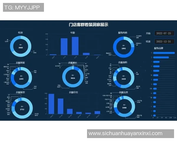 上海极限运动队节奏表现分析与数据洞察探讨 上海极限运动队节奏表现分析与数据洞察探讨